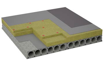 considerations of Middleton Junction flat roofing insulation